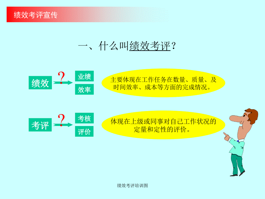 绩效考评培训图_第1页