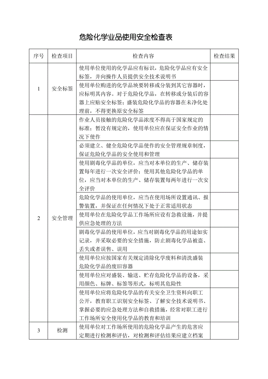 危险化学业品使用安全检查表_第1页