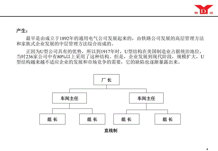 组织结构的主要形式_第4页