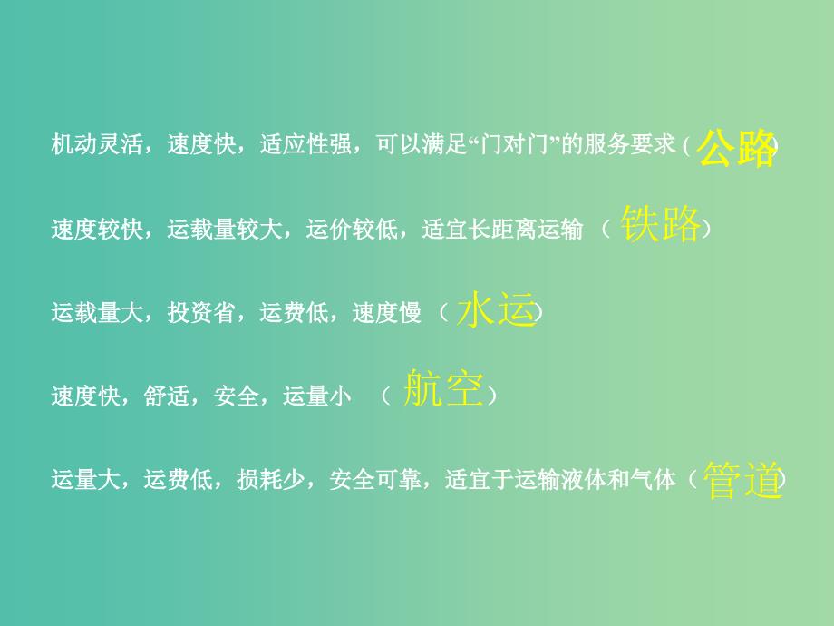 山西省太原市2018高考地理一轮复习 专题 中国产业——交通运输课件.ppt_第4页