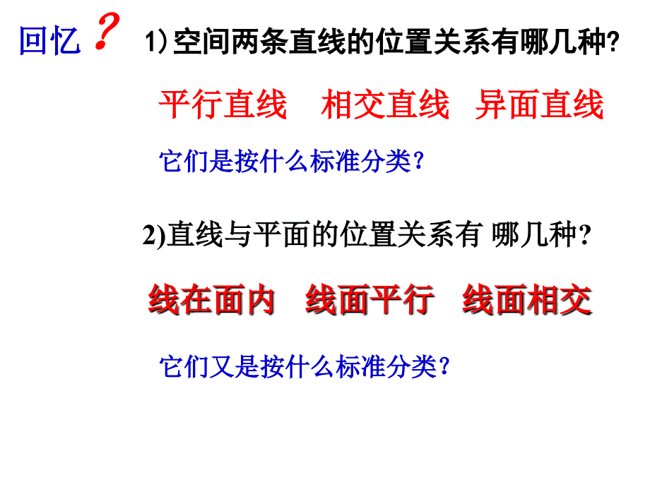 224平面与平面的位置关系_第2页