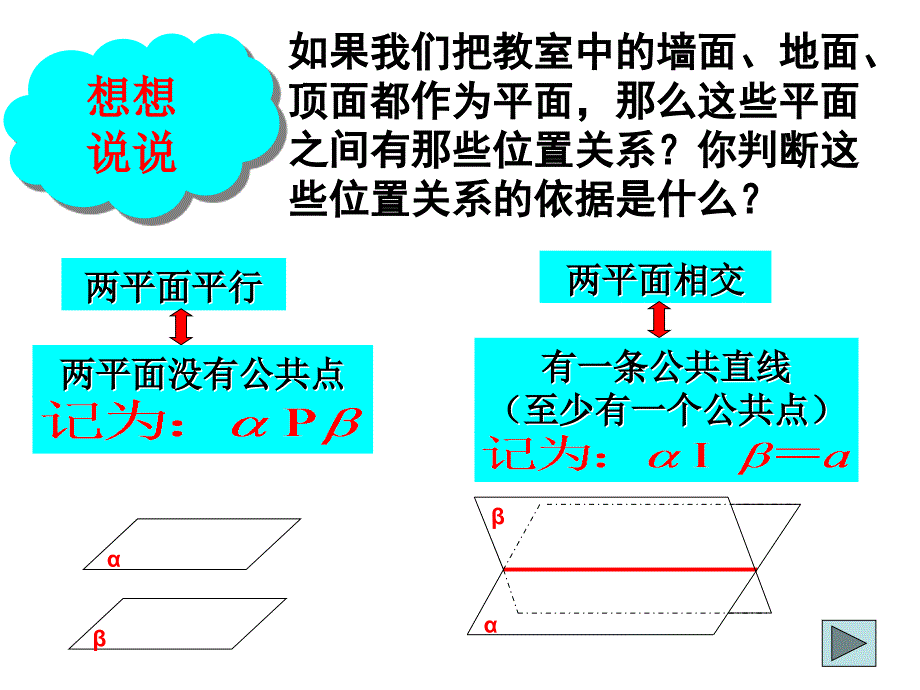 224平面与平面的位置关系_第3页