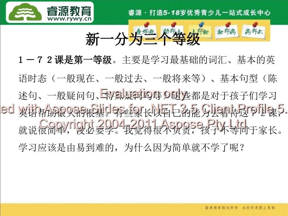 睿源小升初英语列系教材使用说明文档资料_第5页