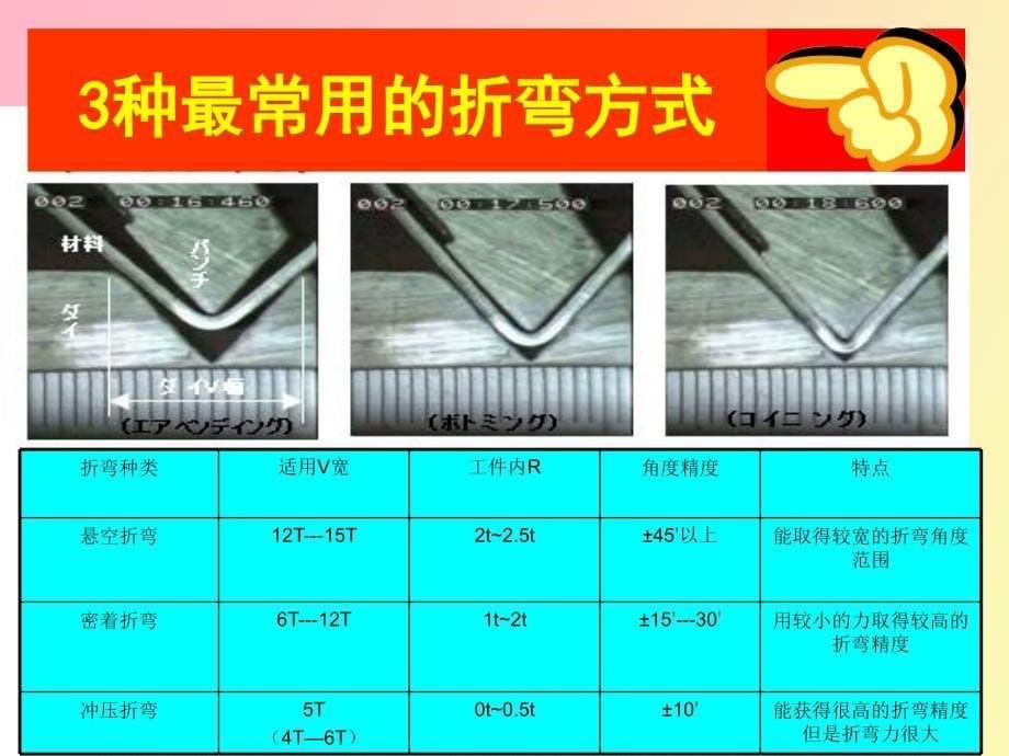 折弯加工基础知识_第5页