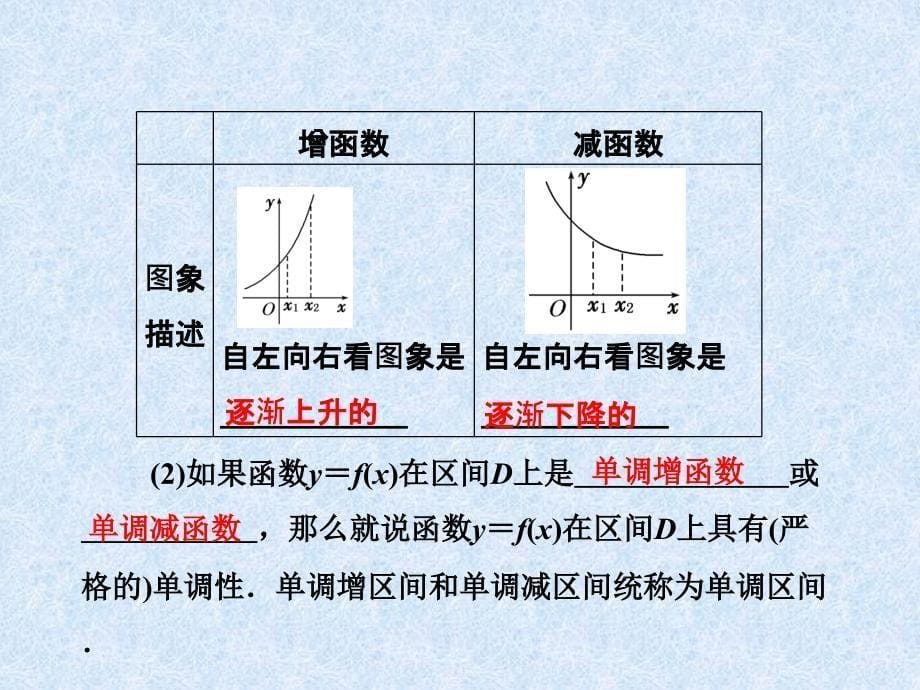 23函数的单调性与最值8月上课用副本_第5页