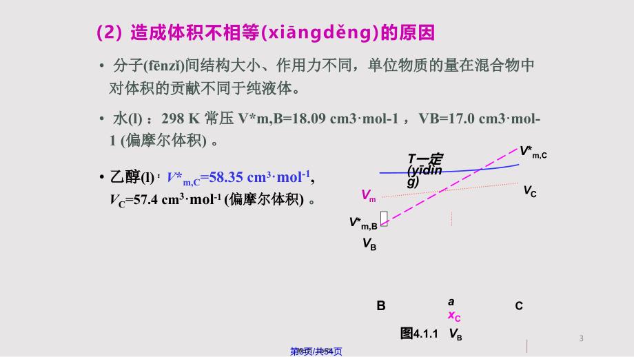 chap多组分系统热力学实用实用教案_第3页