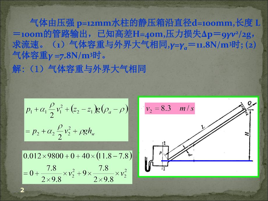 工程流体力学：第12讲（第3章-5流体动力学基本方程的应用）_第2页