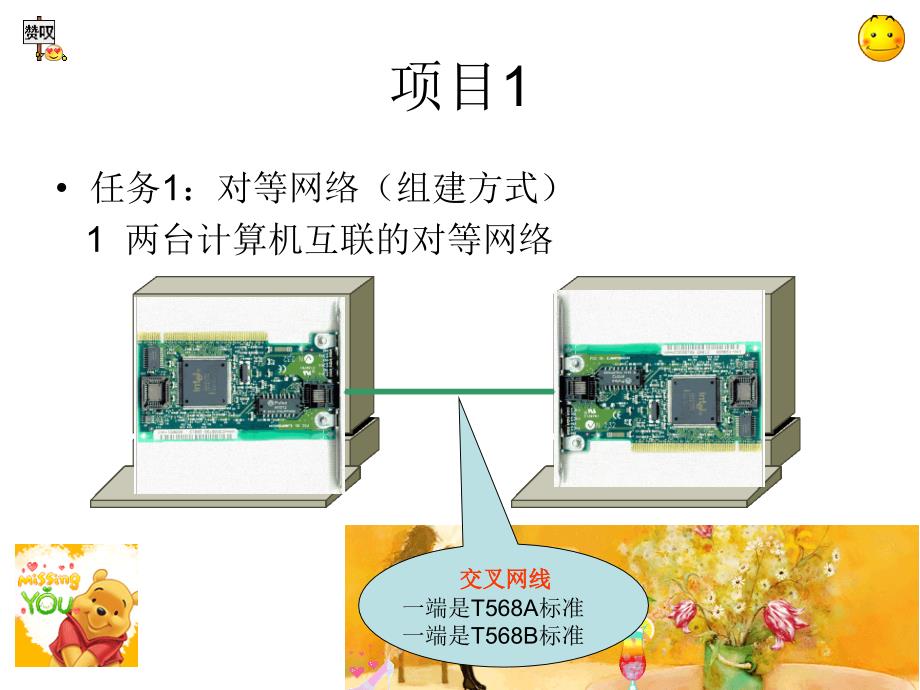 计算机网络实训电子商务_第2页