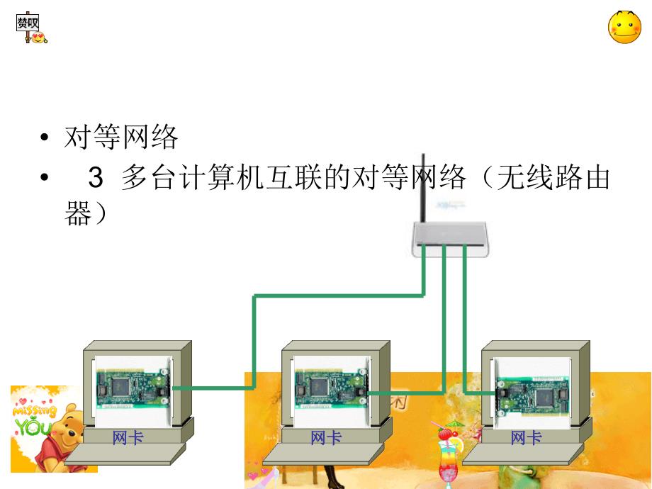 计算机网络实训电子商务_第4页