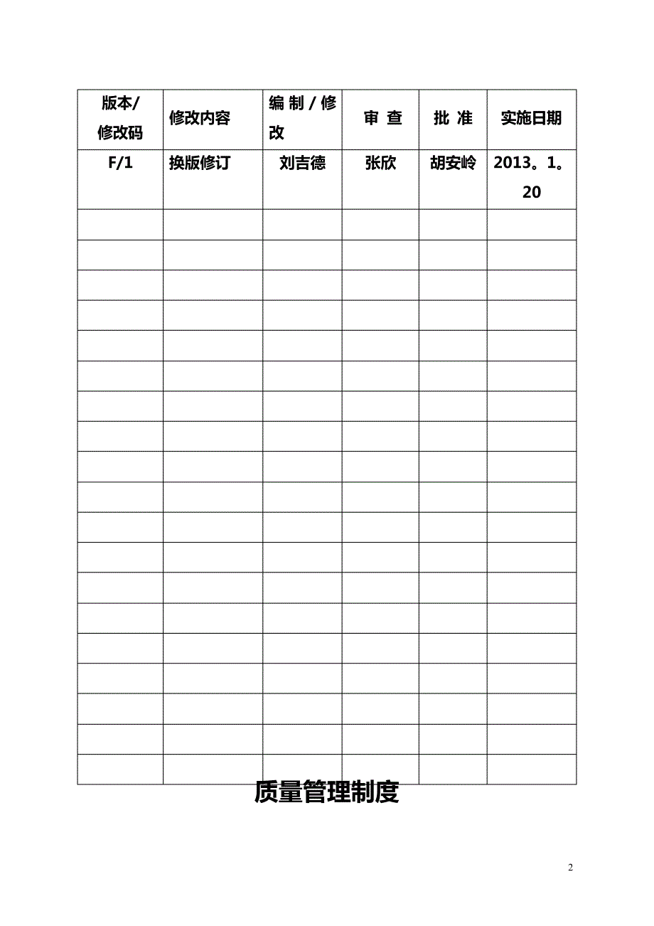 钢结构质量管理制度分析_第2页