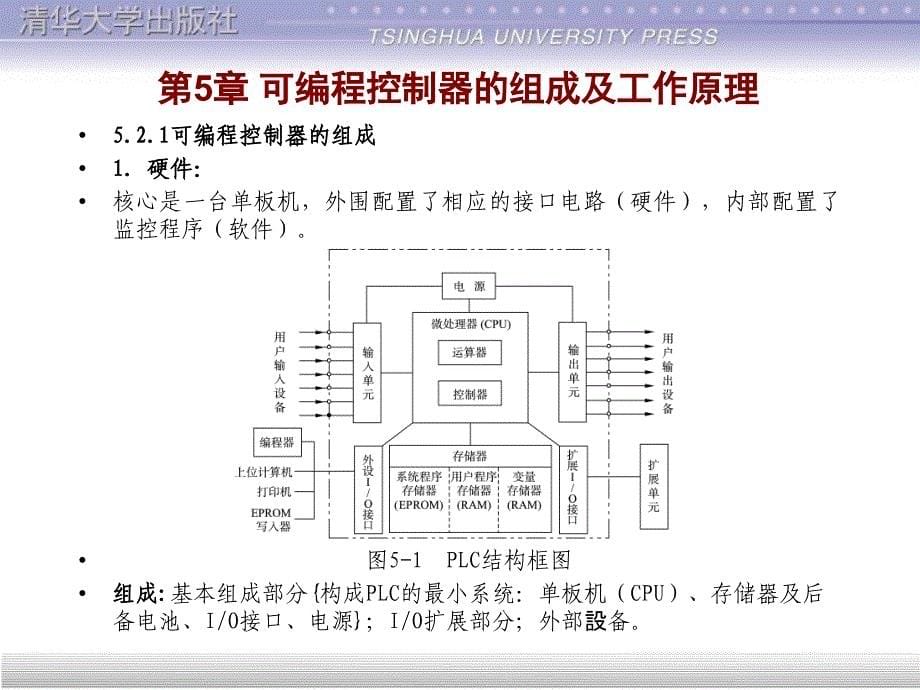 可编程控制器的组成及工作原理课件.ppt_第5页