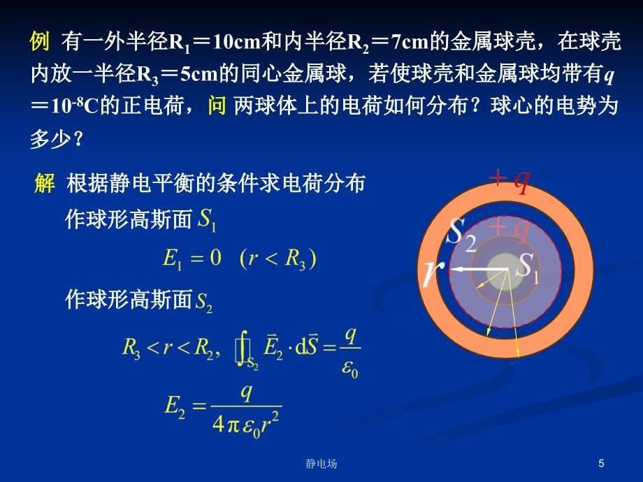 大学物理：静电场10-7_第5页