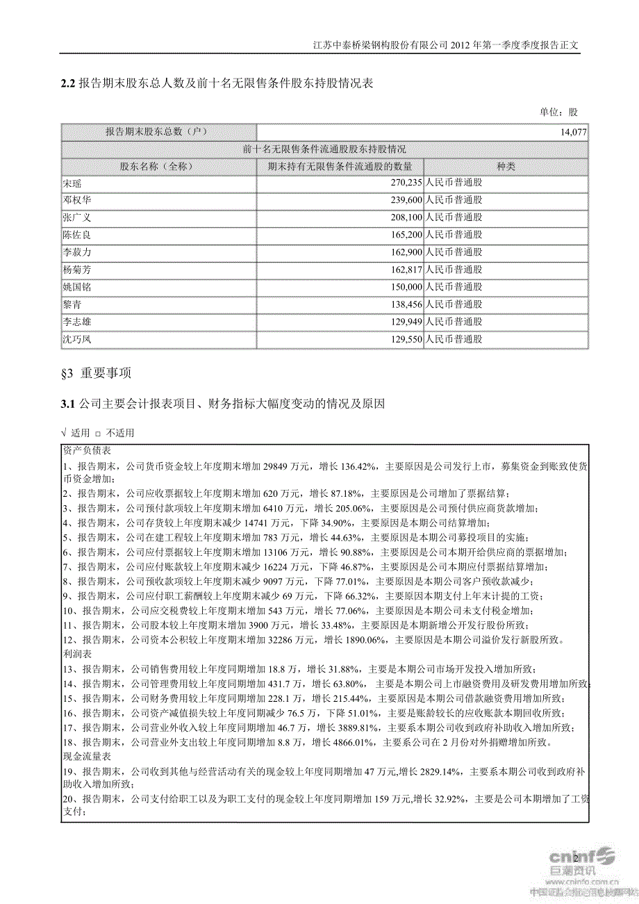 中泰桥梁第一季度报告正文_第2页