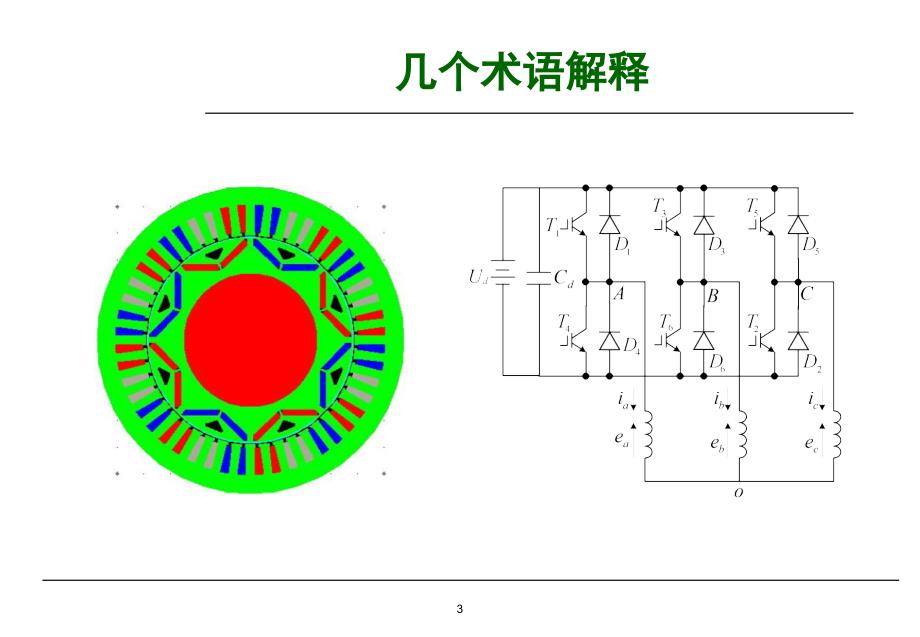 无刷直流电机运行原理与基本控制方法_第3页