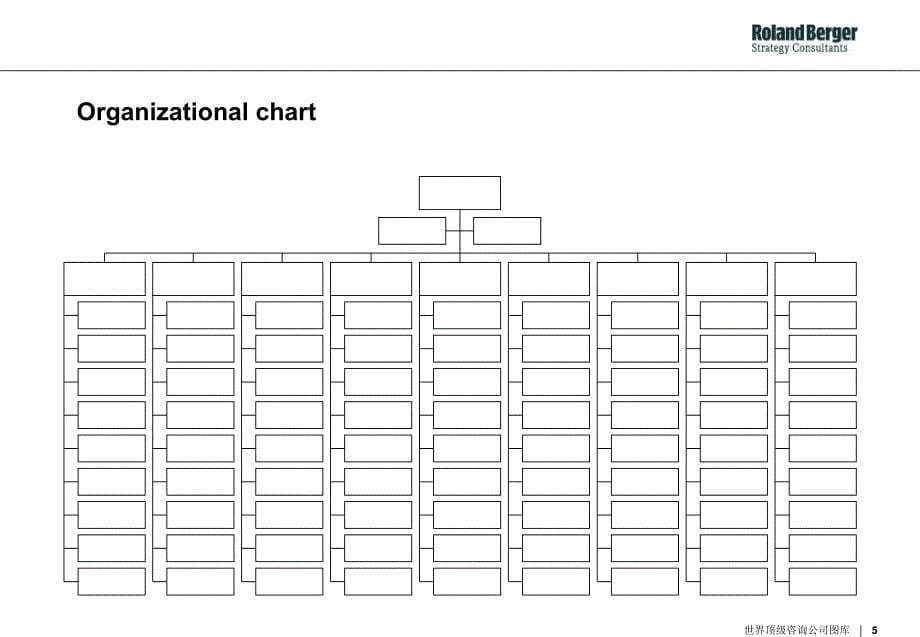 世界顶级咨询公司图库课件_第5页