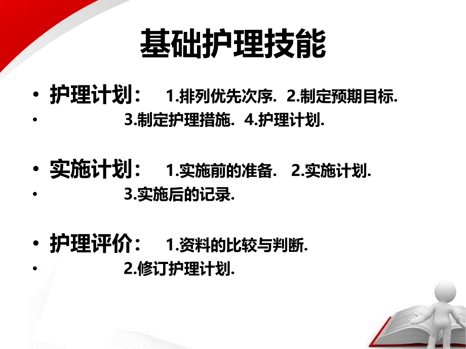 医院基础护理培训PPT课件_第2页