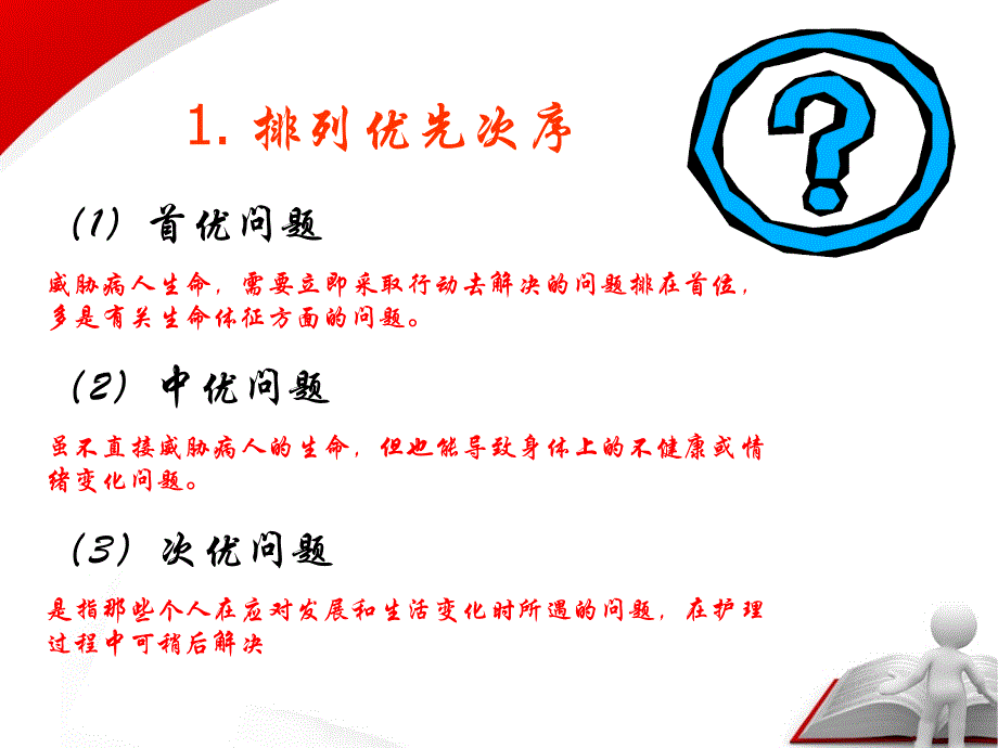 医院基础护理培训PPT课件_第4页