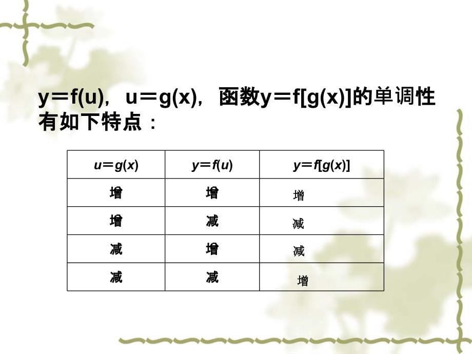 212求复合函数的单调区间第三课时_第5页