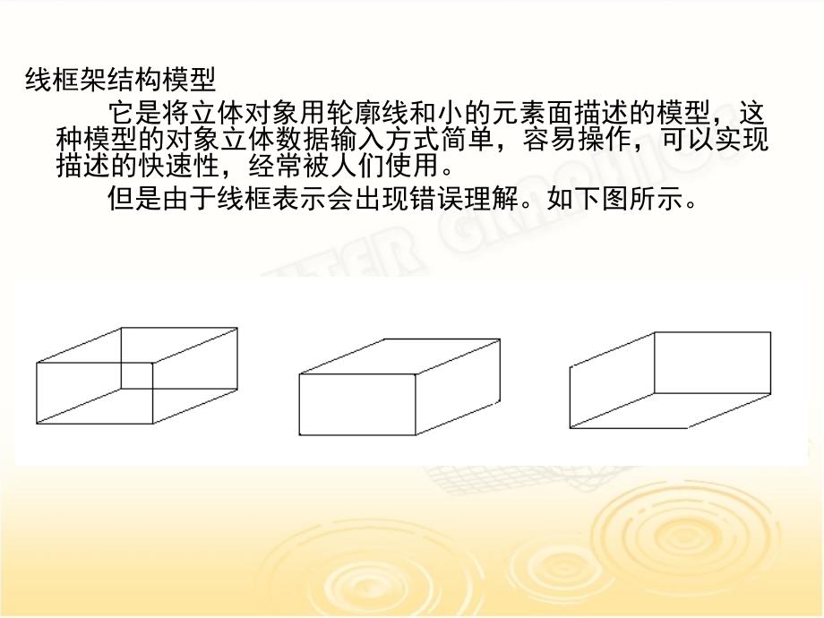 隐藏线和隐藏面的消除.ppt_第3页