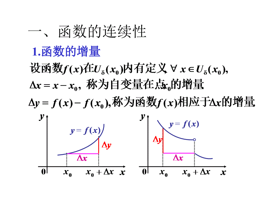 18函数的连续性与间断点65729_第2页