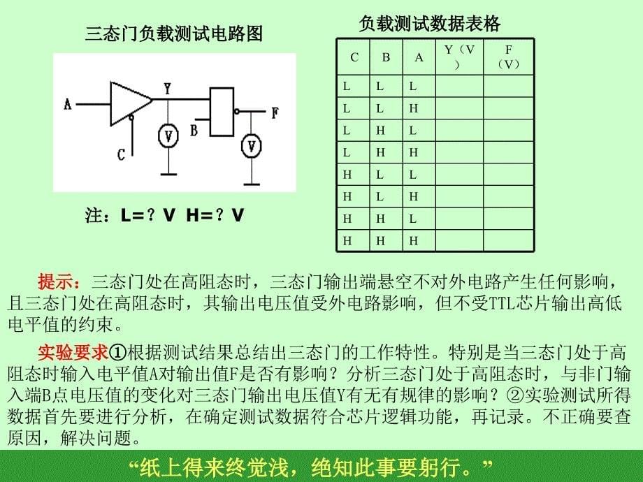 实验指导3验证型_第5页