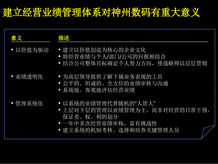 建立一流的经营业绩管理体系_第3页