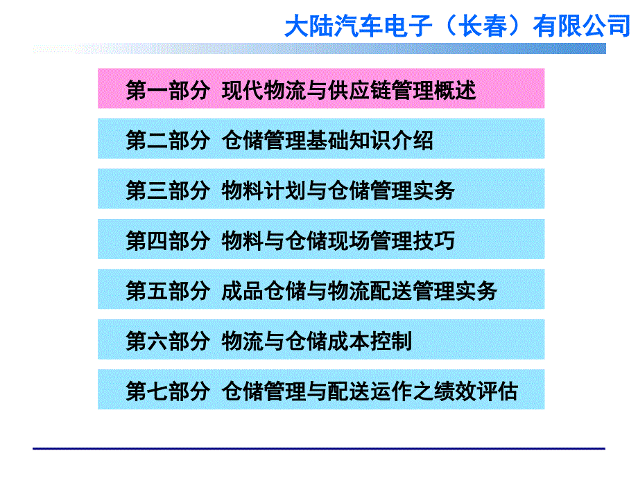 高效仓储管理与配送运作实务培训讲座_第3页