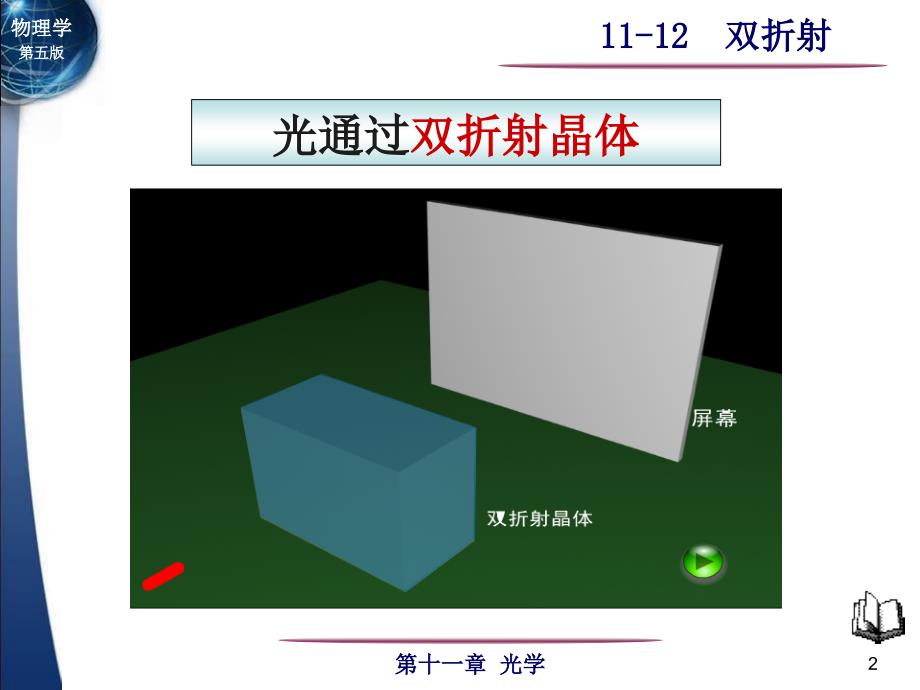 一双折射的寻常光和非寻常光_第2页