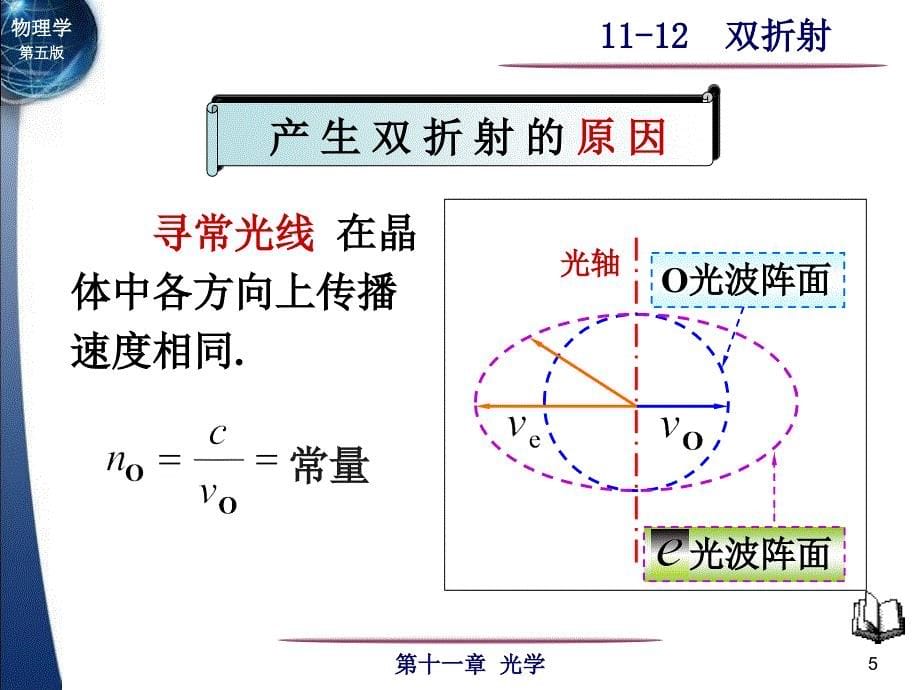 一双折射的寻常光和非寻常光_第5页