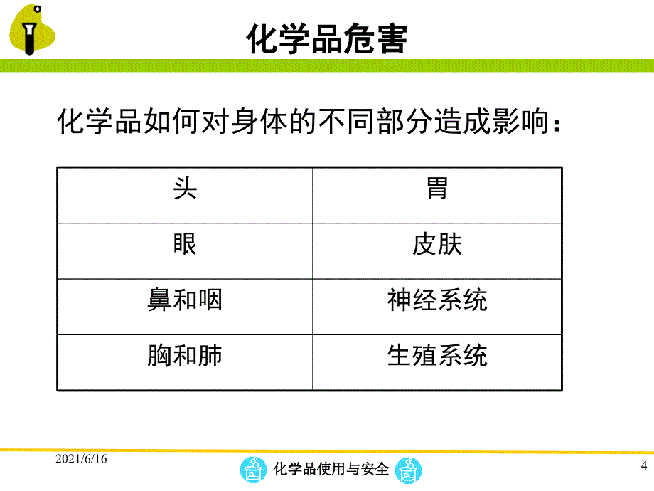 化学品安全培训_第4页