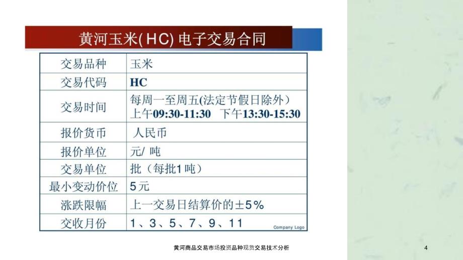 黄河商品交易市场投资品种现货交易技术分析课件_第4页