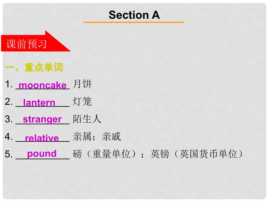 广东学导练九年级英语全册 Unit 2 I think that ooncakes are delicious Section A课件 （新版）人教新目标版_第2页