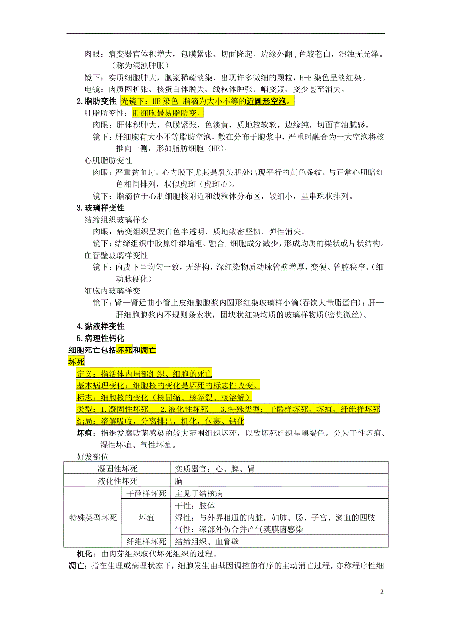 病理学复习重点资料_第2页