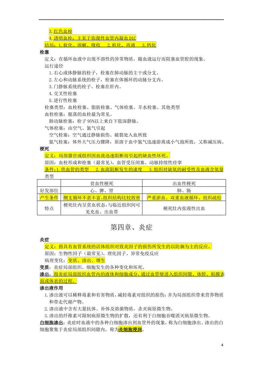 病理学复习重点资料_第4页