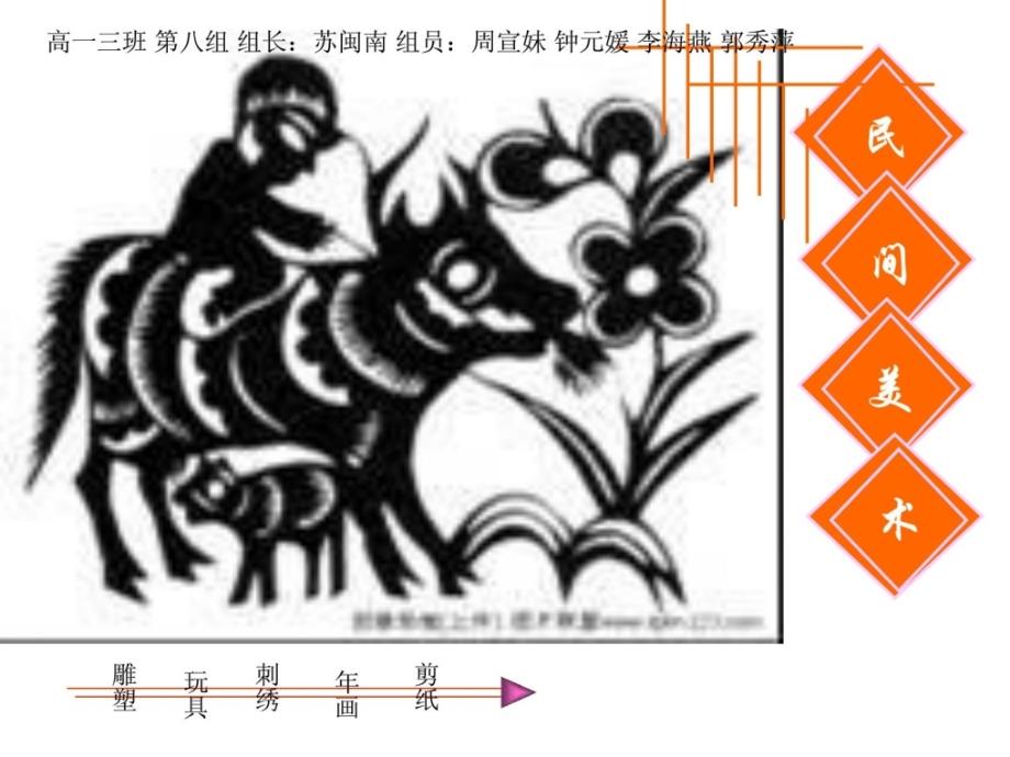 高中美术鉴赏第16课美在官方永不朽一一中国官方美术...[精彩]_第1页