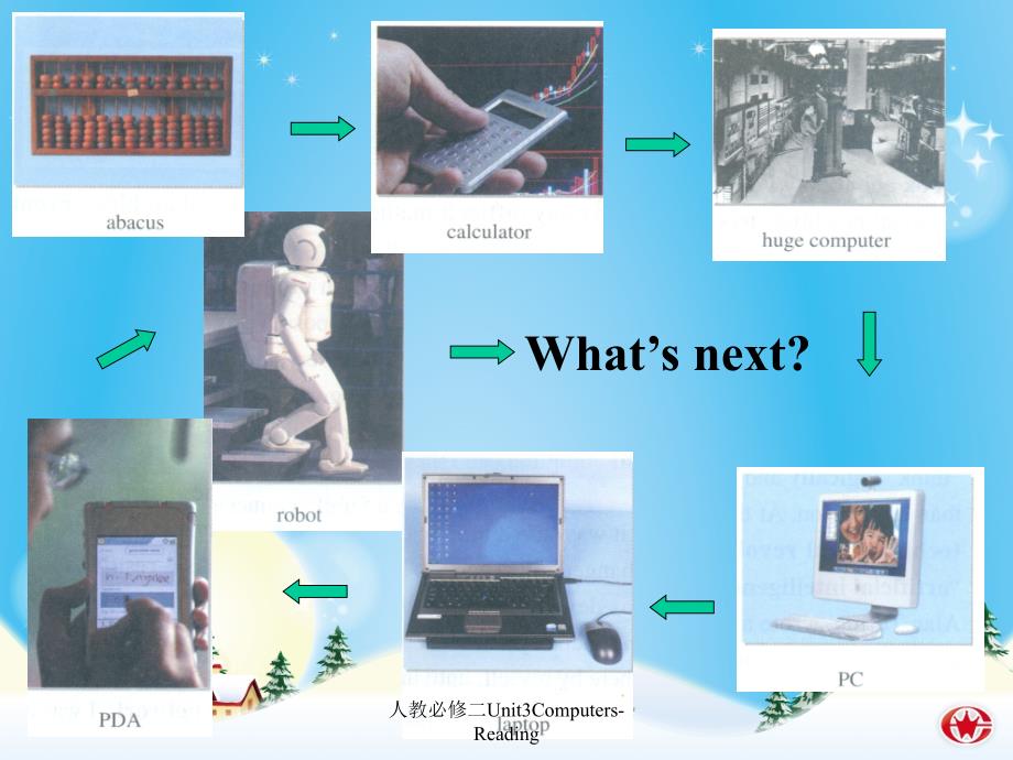 人教必修二Unit3ComputersReading课件_第3页