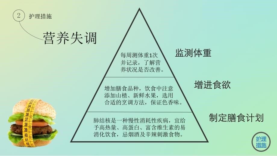 肺结核护理诊断与措施ppt课件_第5页