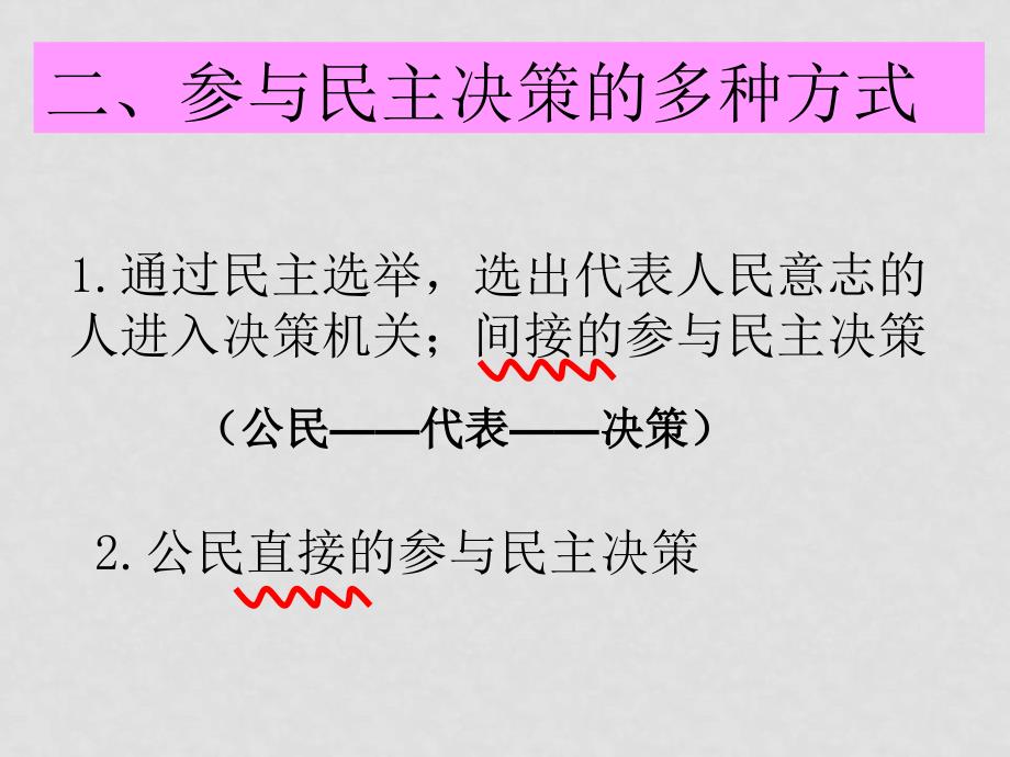 高中政治生活第一单元第二课我国公民的政治参与 第二框民主决策：作出最佳选择课件必修2_第1页