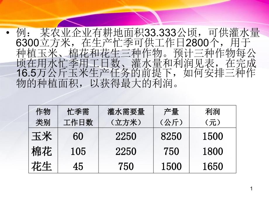 决策树例题ppt课件_第1页