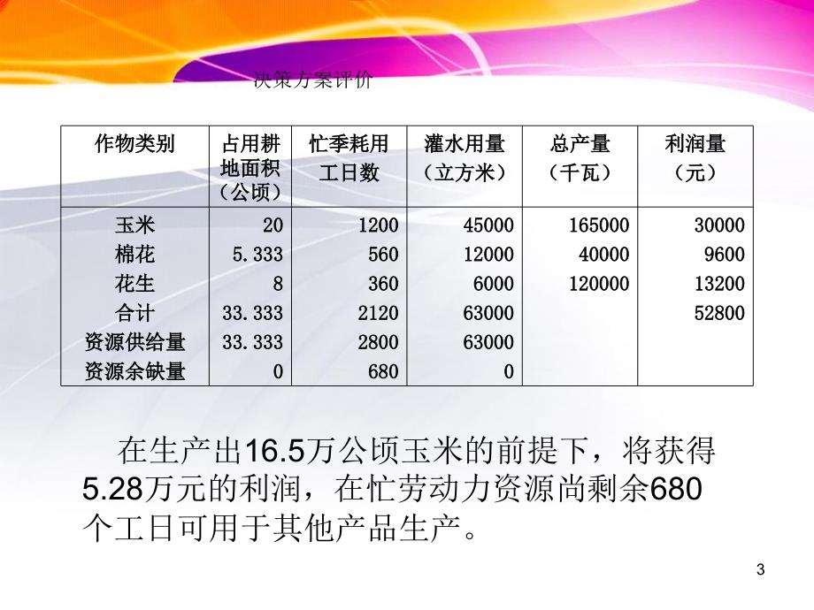 决策树例题ppt课件_第3页