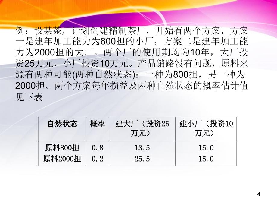 决策树例题ppt课件_第4页