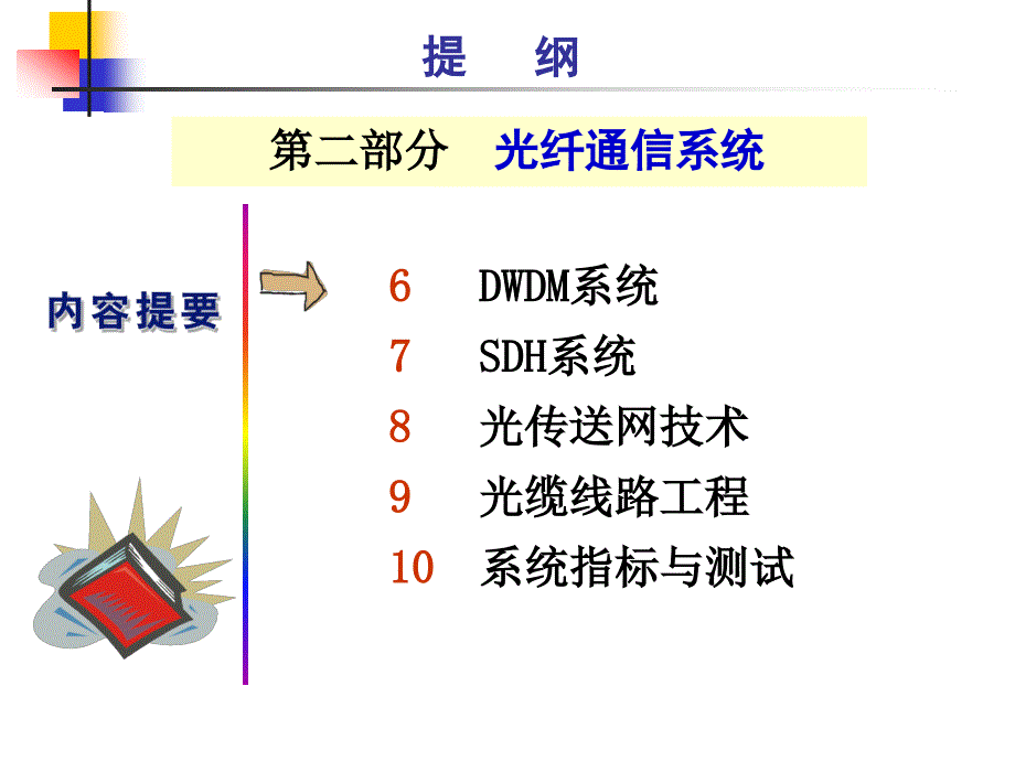 光纤传输下13_第1页