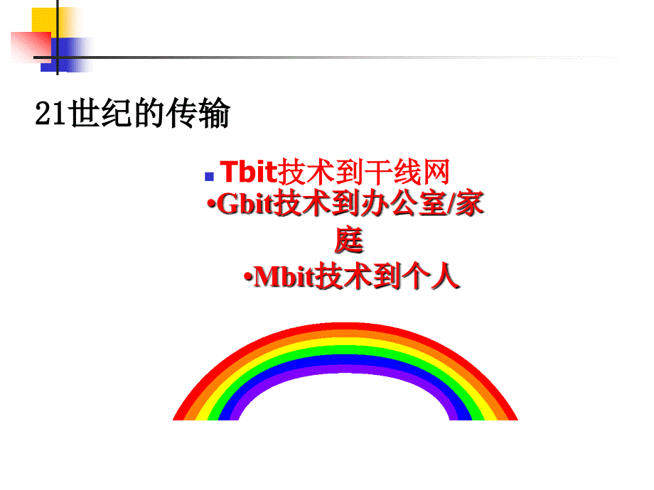 光纤传输下13_第2页