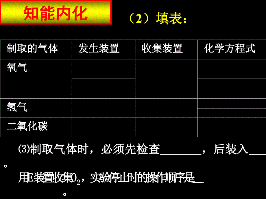 中考化学复习高效课堂第15讲常见气体的制备_第3页