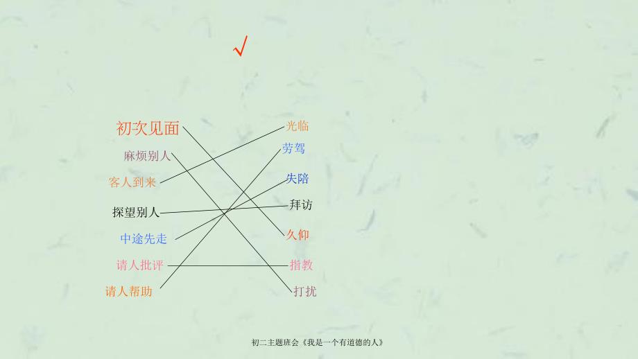 初二主题班会我是一个有道德的人课件_第3页