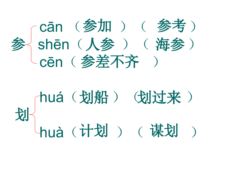 22富饶的西沙群岛_第3页