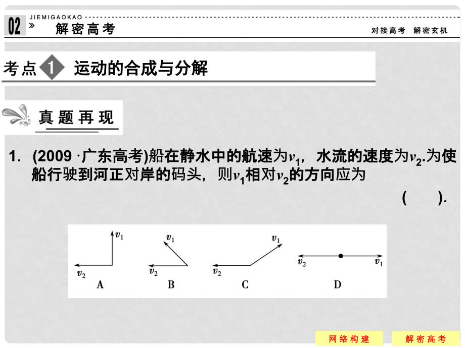 高中物理 第五章 曲线运动章末整合同步课件_第4页