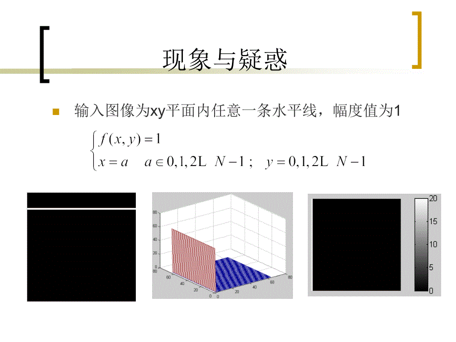 对傅立叶变换后图像空间域与频率域中垂直现象的研究_第4页