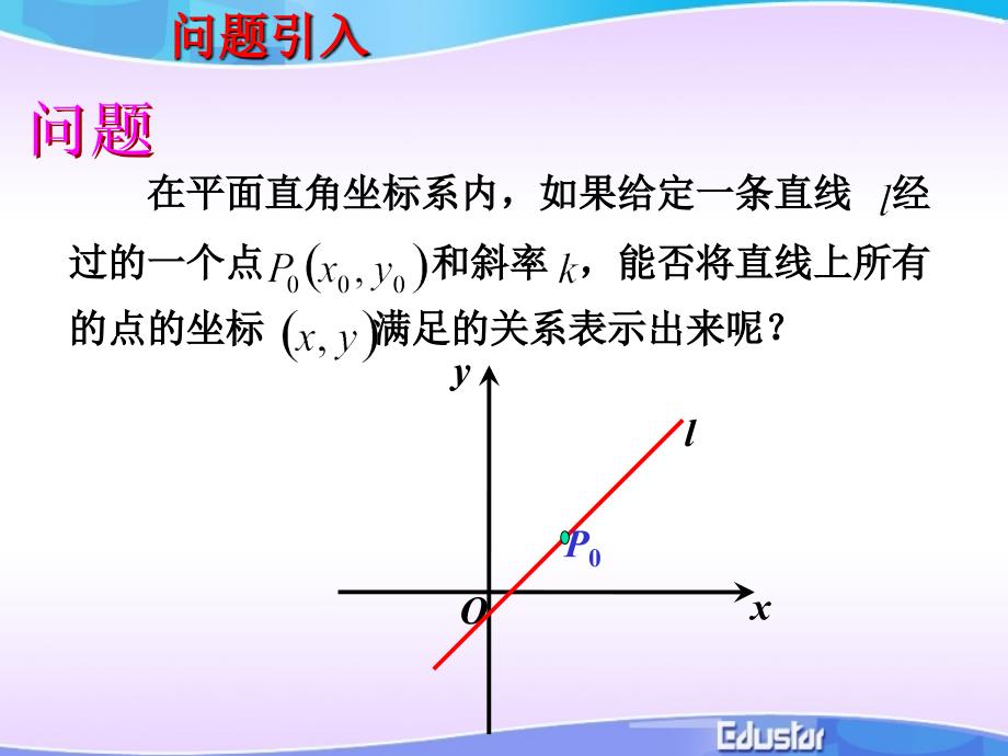 321直线的点斜式方程_第2页