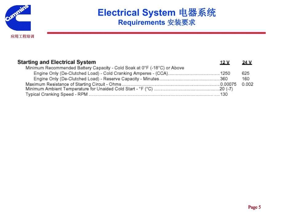 康明斯电器工程师培训_第5页